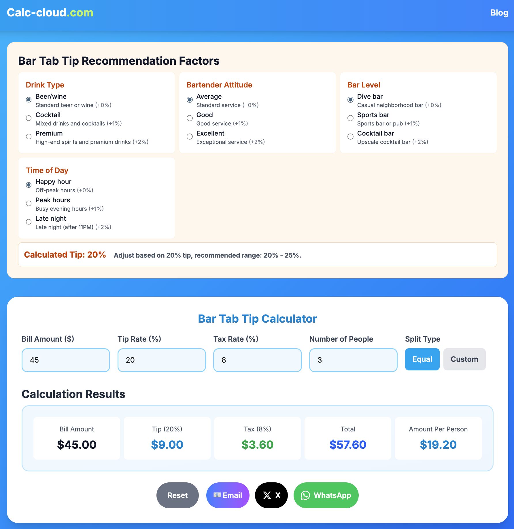 bar tab tip calculator
