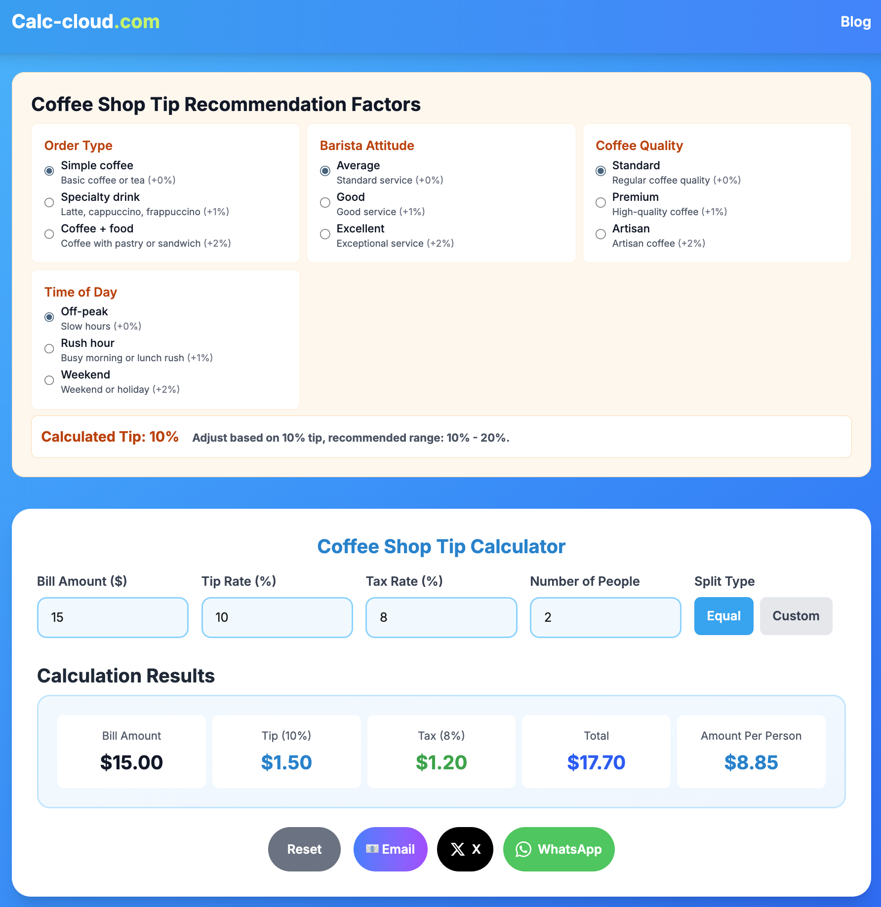 coffee tip calculator