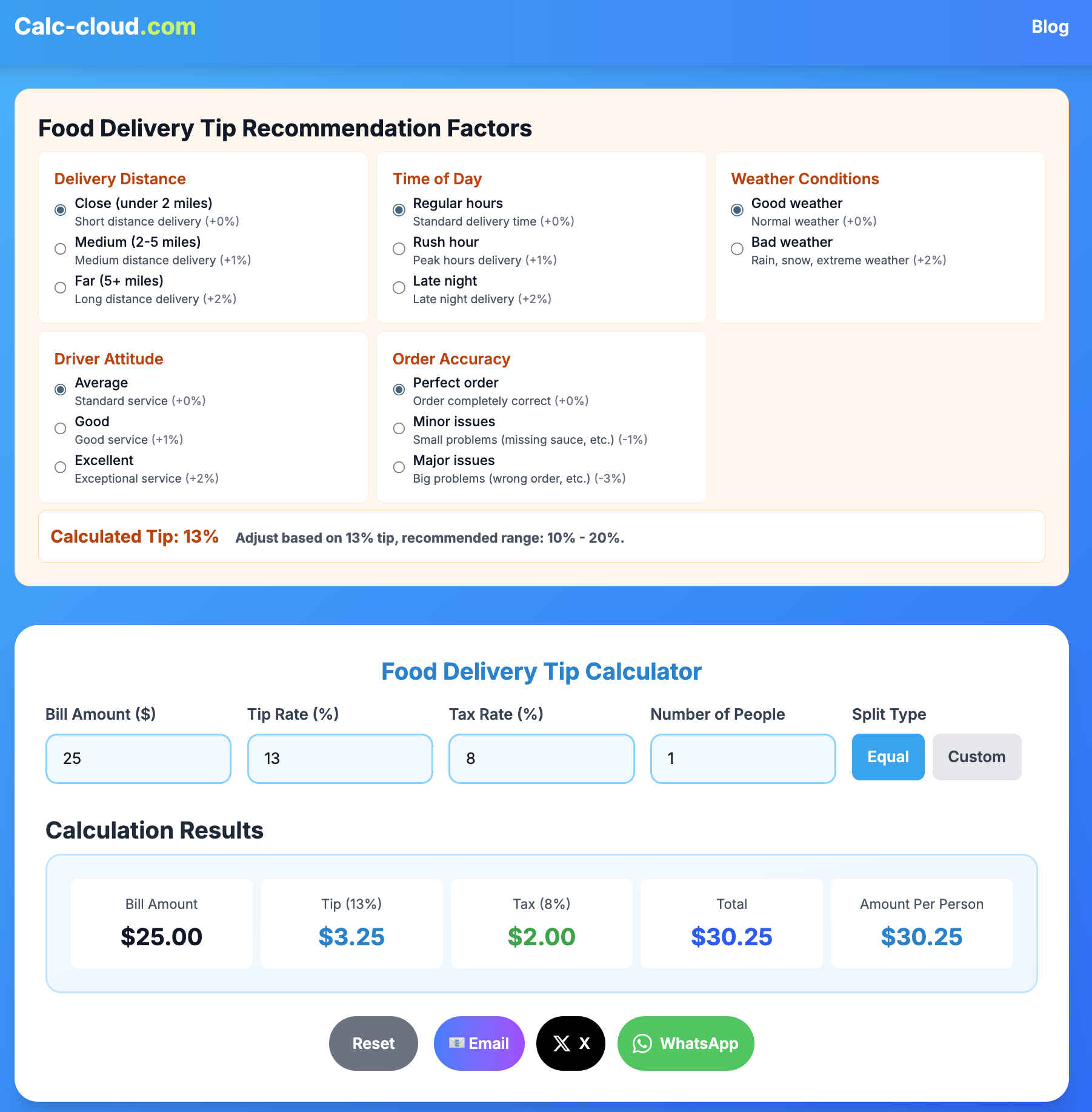 food delivery tip calculator