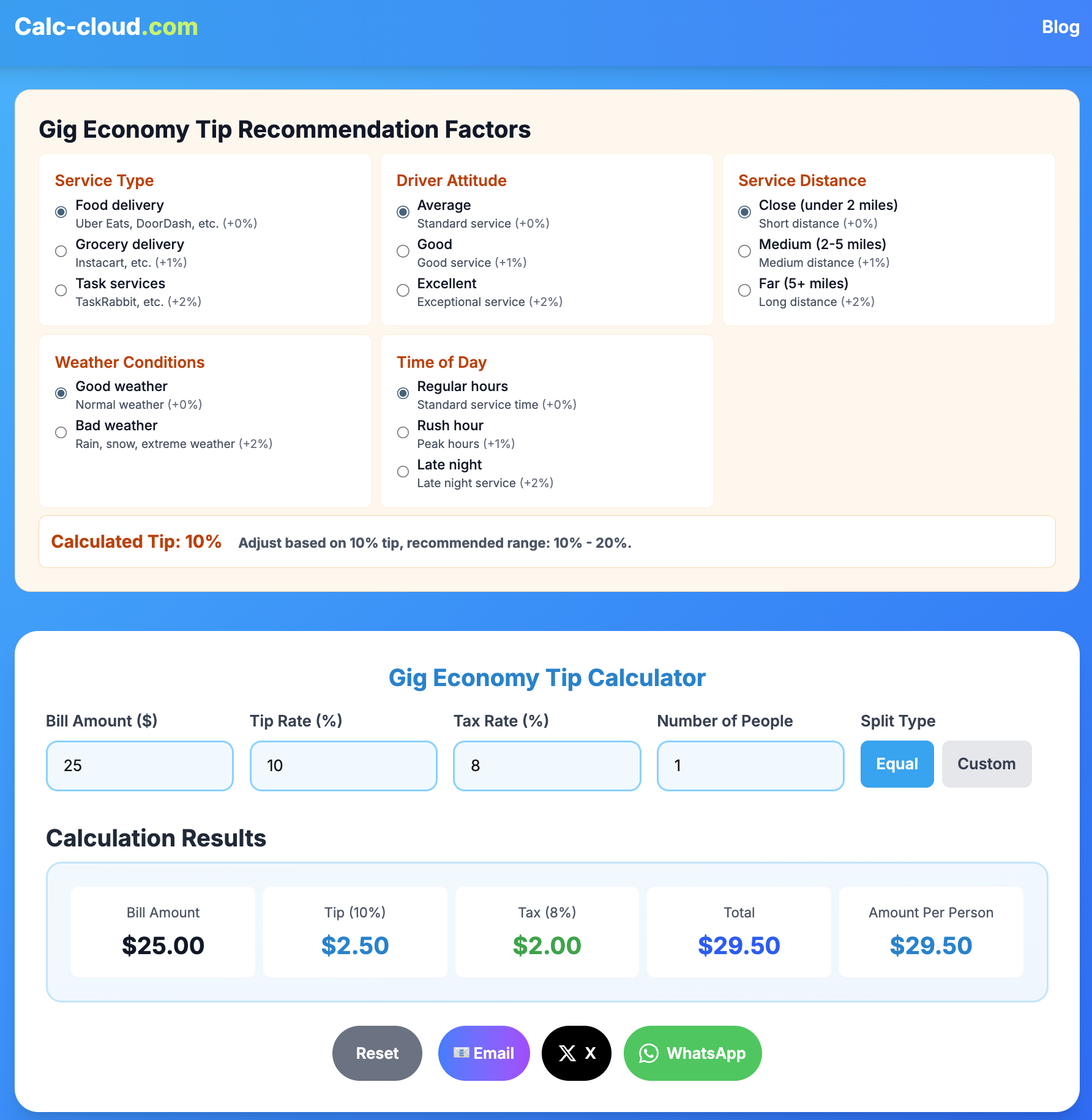 gig economy tip calculator
