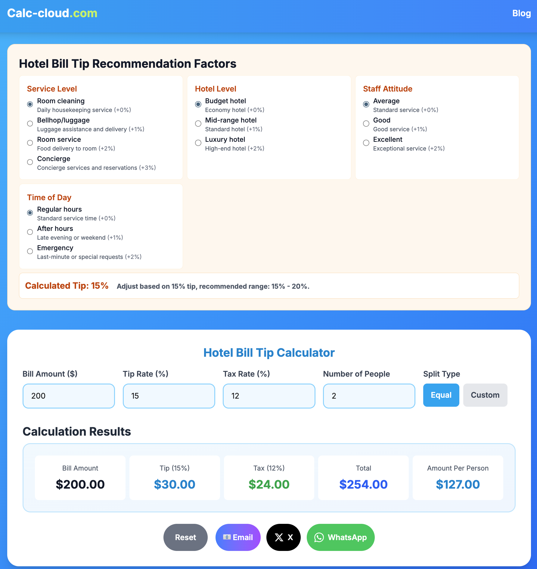 hotel tip calculator