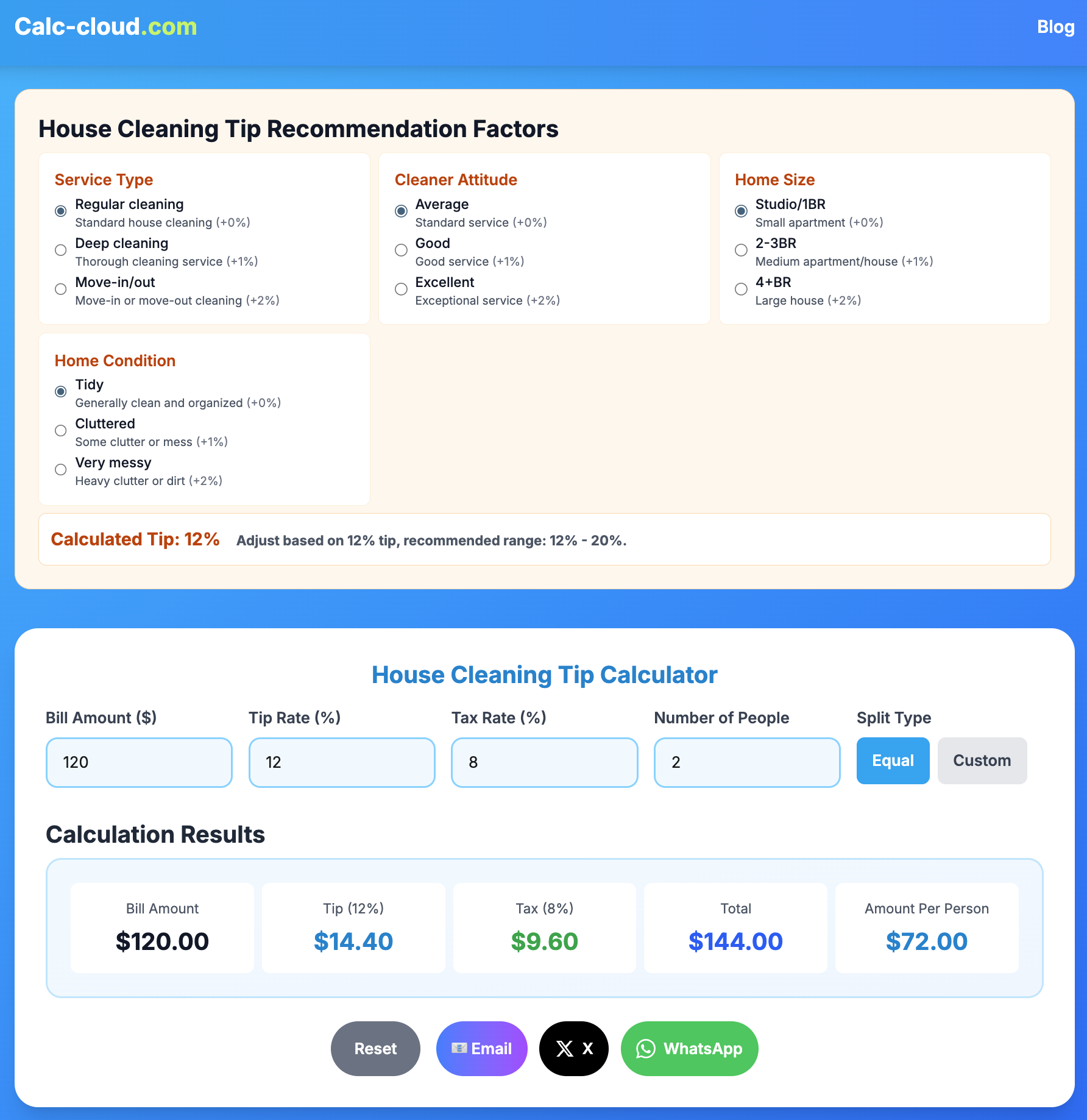 house clean tip calculator