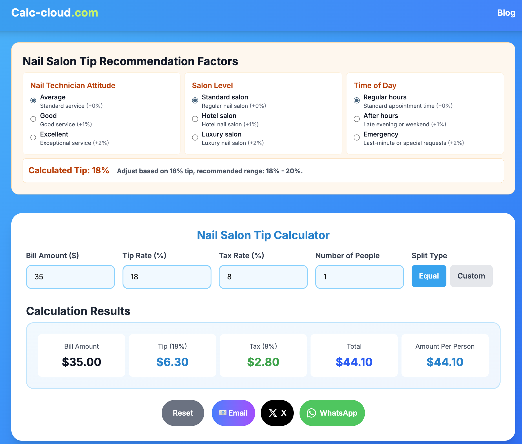 nail salon tip calculator