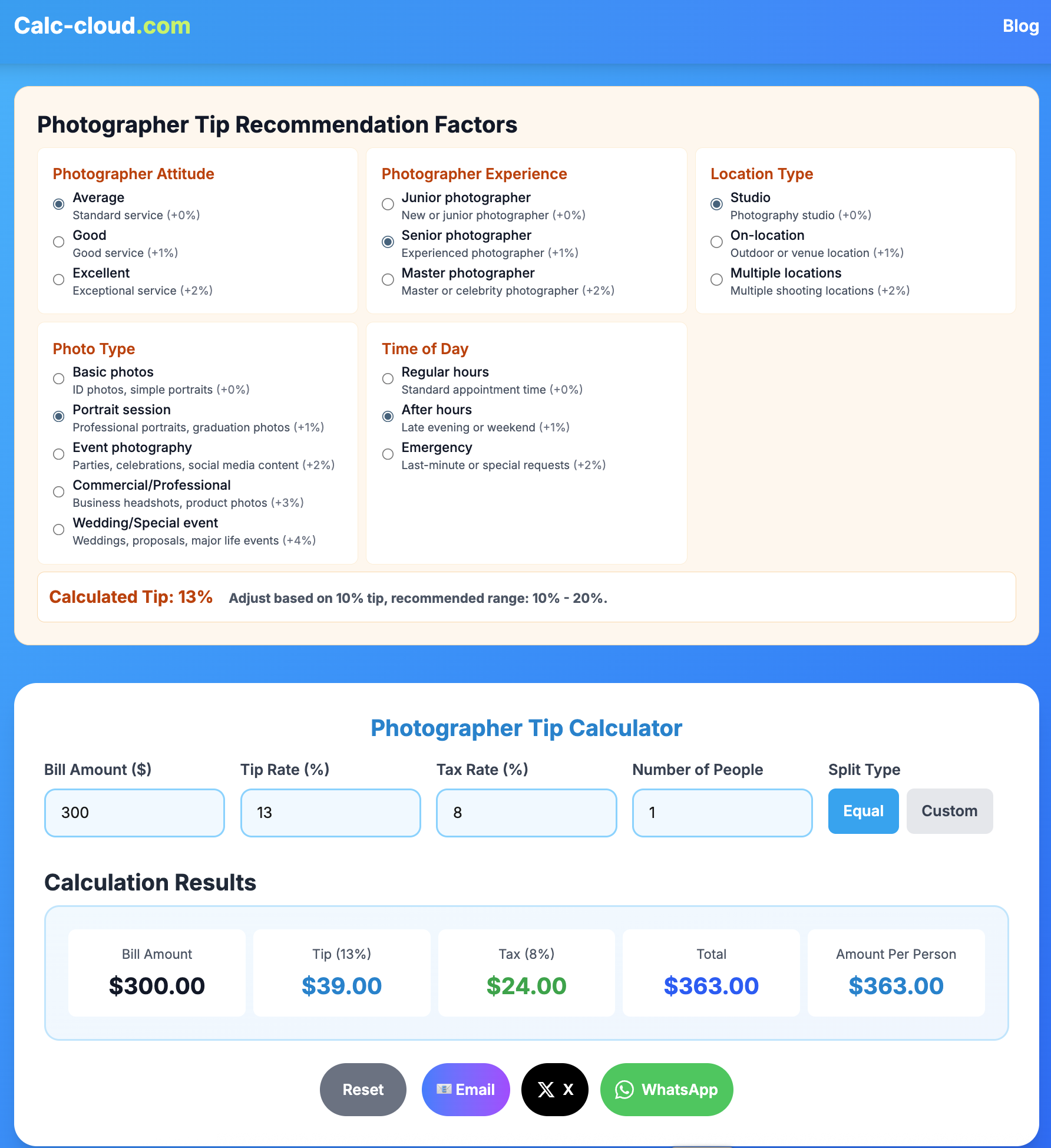 photographer tip calculator