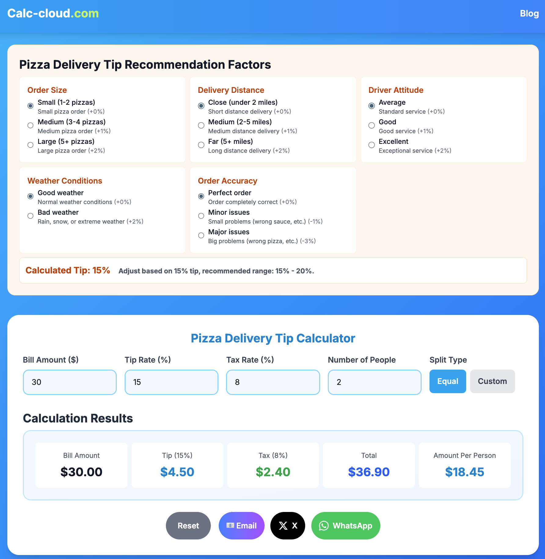 pizza delivery tip calculator