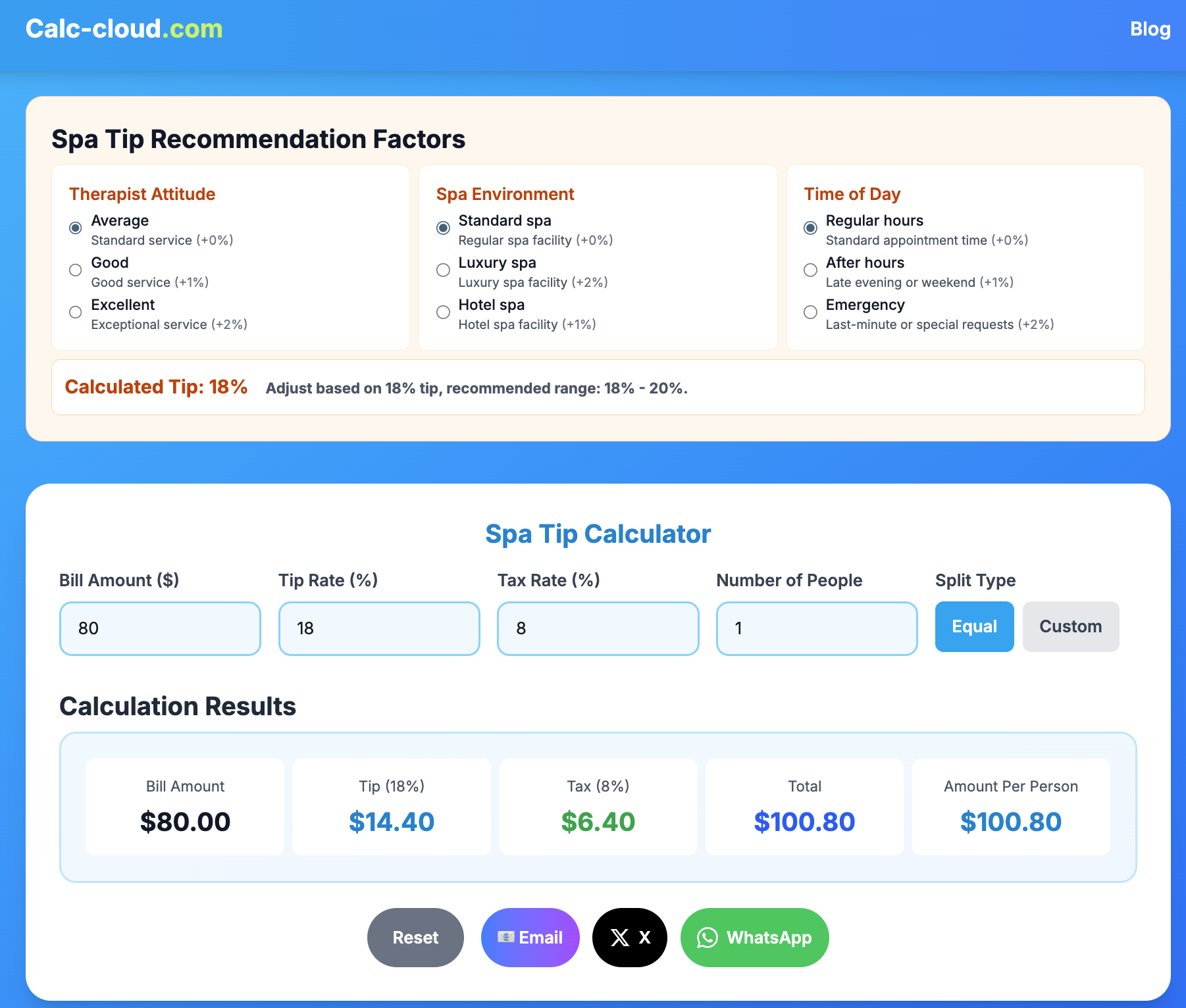 spa tip calculator