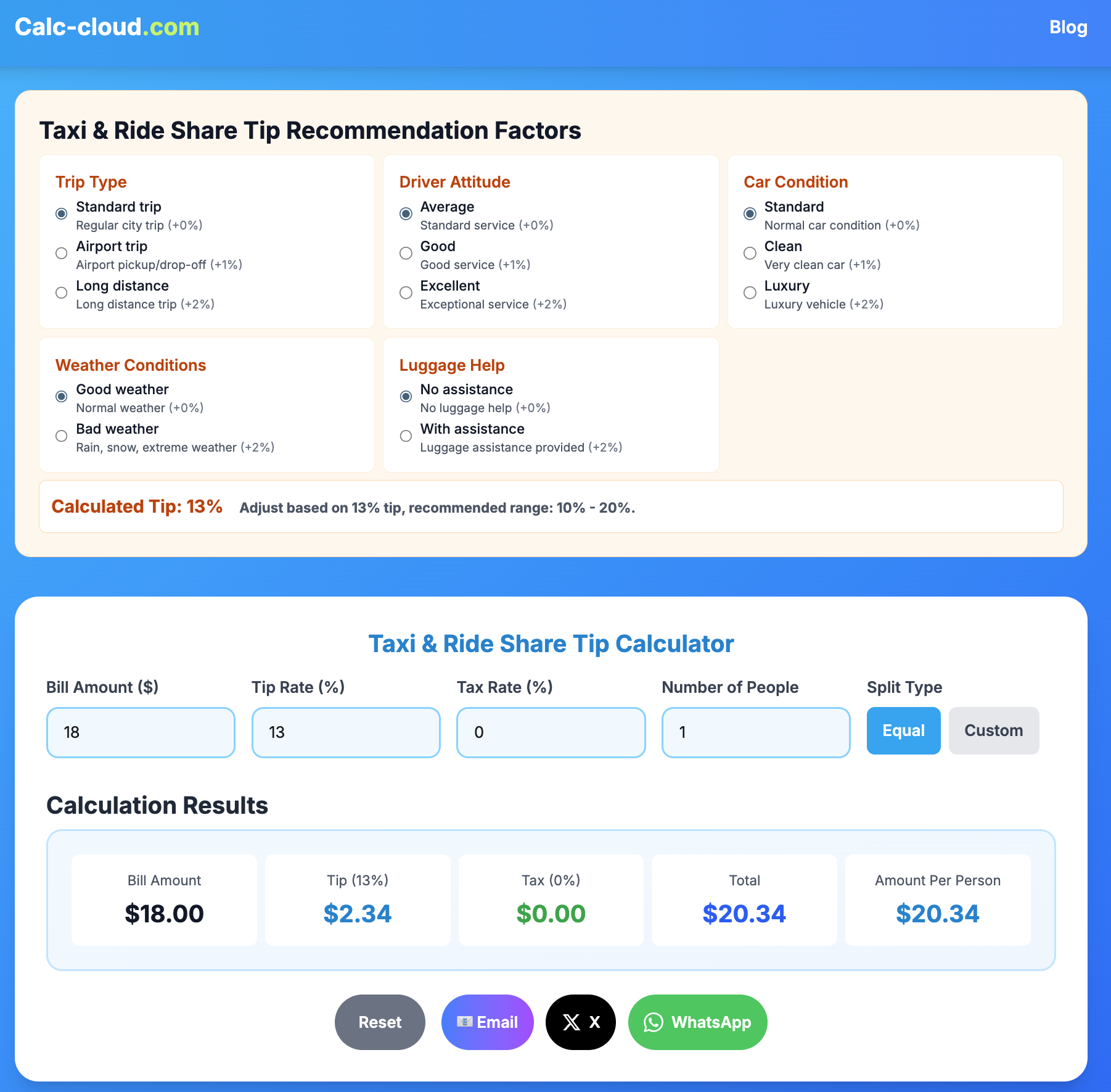 taxi & ride tip calculator